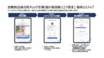 日本IBM、金融商品適合性チェック支援AIアプリの提供開始
