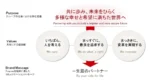 第一生命HD、2026年4月に「株式会社第一ライフグループ」へ商号変更