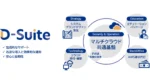 大和総研、企業向けトータルソリューション『D-Suite』を4月にリリース