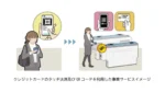 東京メトロ、タッチ決済とQRコードで24時間券を導入