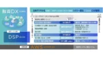 日立と日本IBM、融資DXサービスと金融プラットフォームの連携を発表