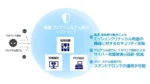 NEC、プログラム改ざん検知ソフトをWindowsとWindows IoTに対応拡大