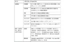 JPCrypto-ISAC設立、暗号資産業界の安全性向上を目指す