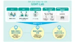 中国銀行とBIPROGY、金融機関のペーパーレス化を推進する新サービスを共同開発