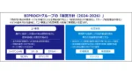 滋賀銀行、次期勘定系システムにBankVision on Azureを検討