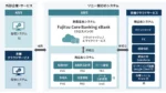 ソニー銀行、AWS上で新勘定系システムを稼働開始