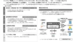 地銀協とTOPPANエッジ、生活手続きのオンライン一元化会社を設立