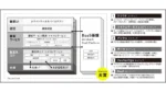 みんなの銀行フルクラウド型システム、三菱UFJ銀行のデジタルバンク基幹に初採用