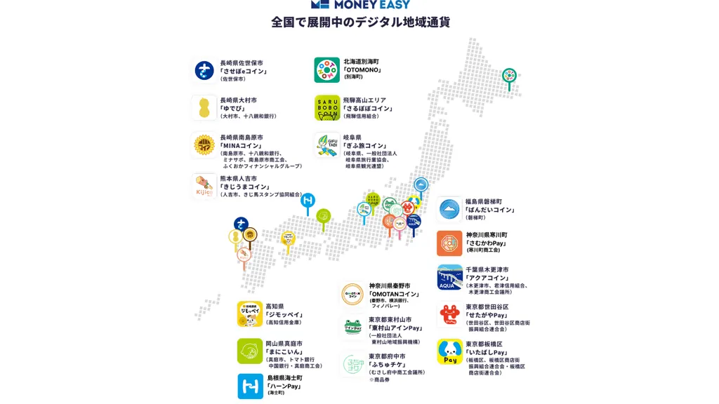 TIS、フィノバレーを完全子会社化　14億5000万円投じ地域通貨を全国展開