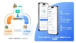 BIPROGY、Resonatexに固有IDとパスキー認証追加 10/1開始