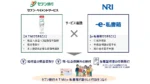 NRIとセブン銀行、e-私書箱×ATM連携で行政サービスのデジタル化推進