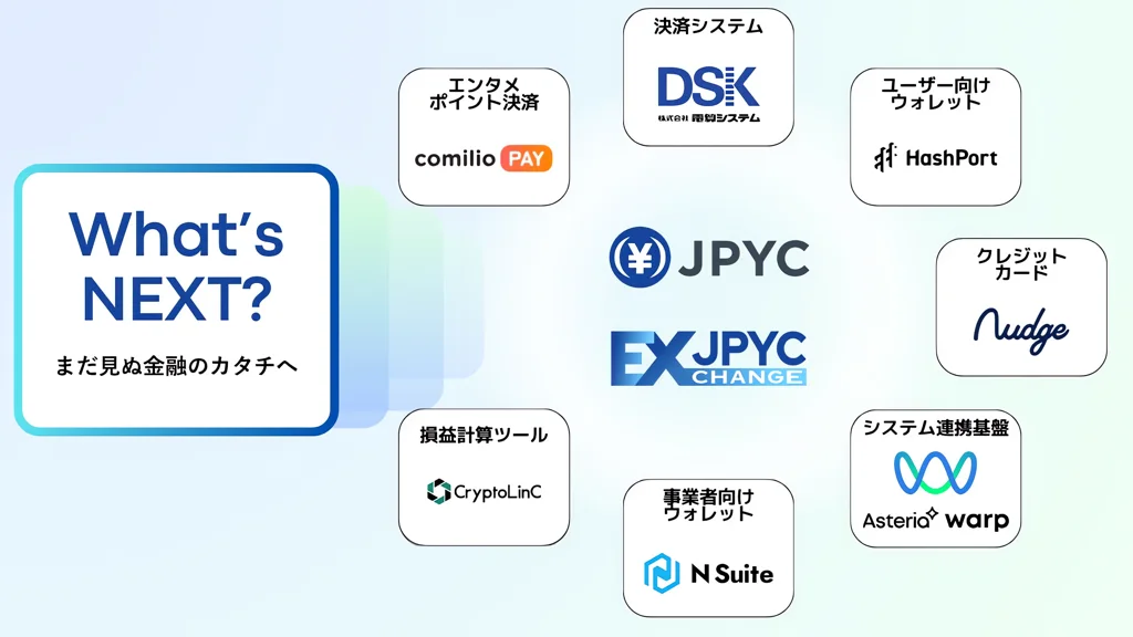 日本初の円建てステーブルコイン「JPYC」発行開始、発行・償還基盤「JPYC EX」公開