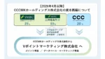 三井住友カード、CCCMKHDを子会社化へ 持分55%でVポイント基盤強化
