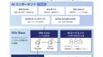 みずほ、AI基盤「Wiz Base」公開 営業支援の大規模PoCを本格推進