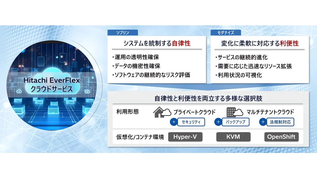 日立が新クラウド提供開始、ソブリン性とモダナイズを両立