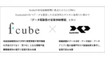 インテック、鹿児島銀行にfcube「CRMサービス」導入決定