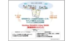 阪急阪神HD、BaaS活用のネット銀行「cross BANK」構想 2027年以降開始へ