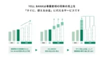 BASE、資金調達サービス「YELL BANK」を外部提供　3月25日にPAYGATE連携開始